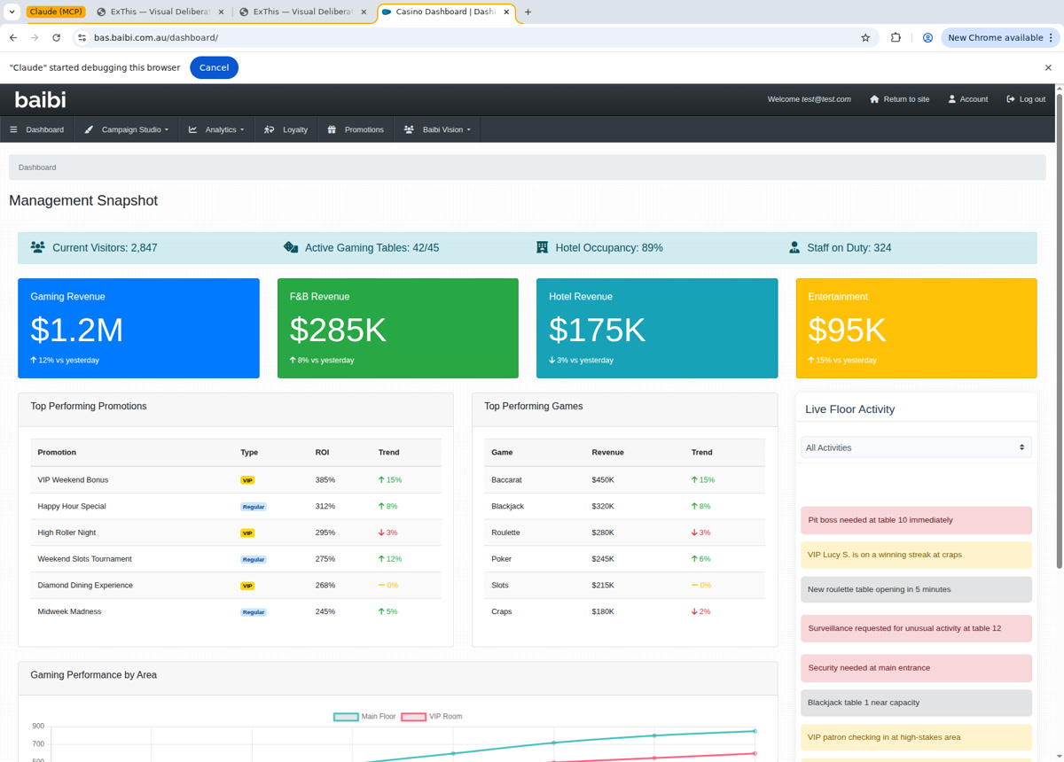 Management Snapshot dashboard with live KPIs, revenue cards, and floor activity feed