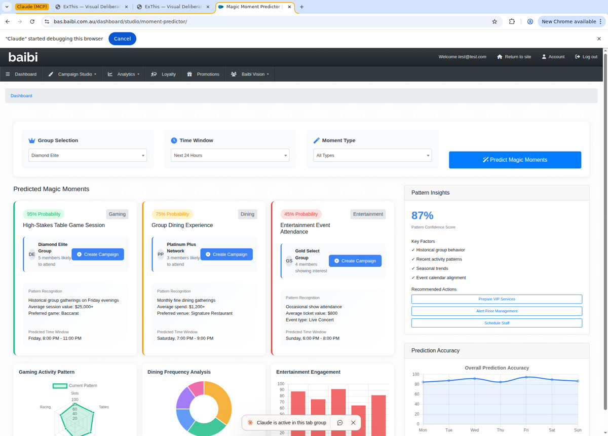 Moment Predictor heat map showing optimal campaign timing across days and hours