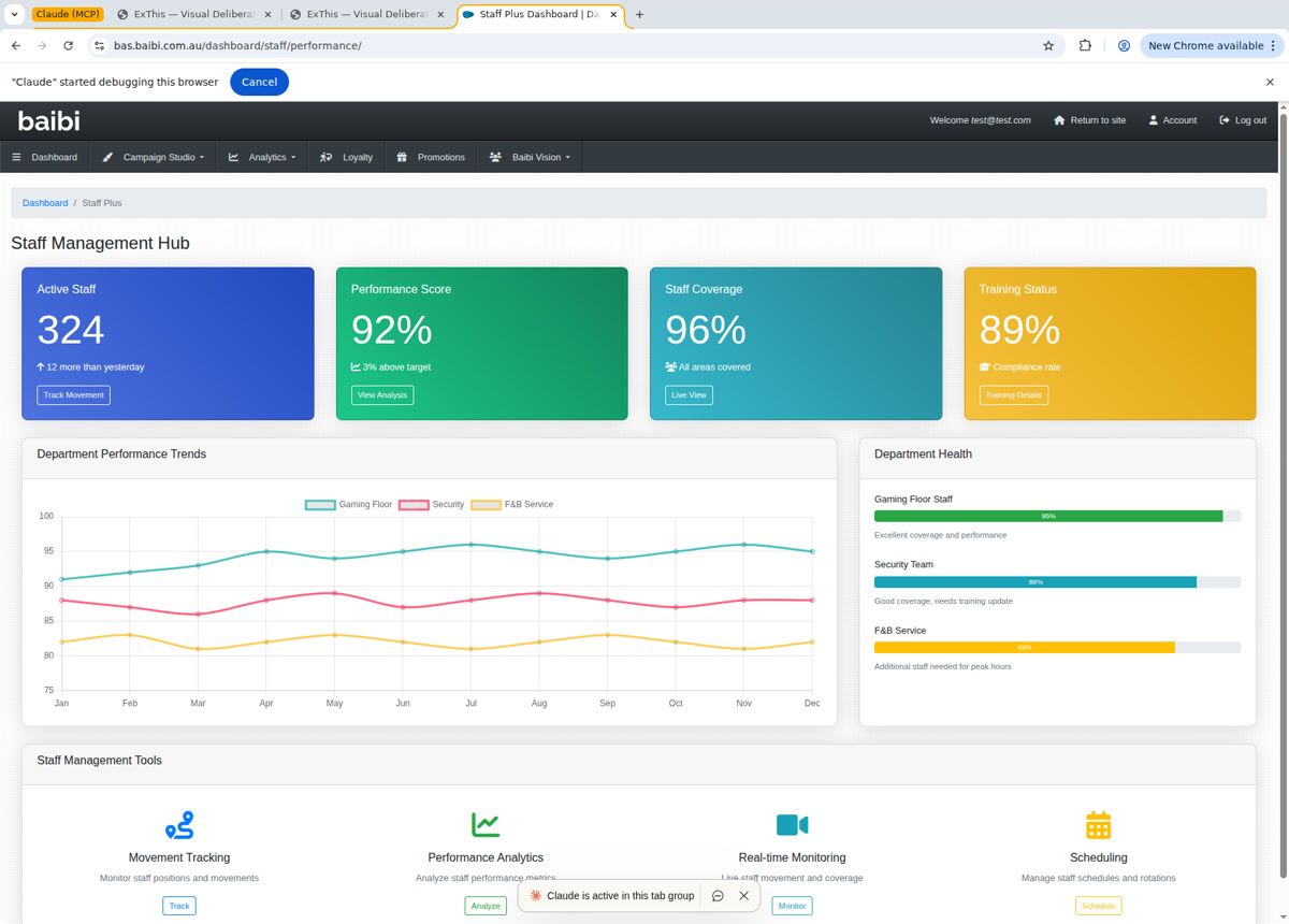 StaffPlus performance dashboard with department health scores and KPI tracking