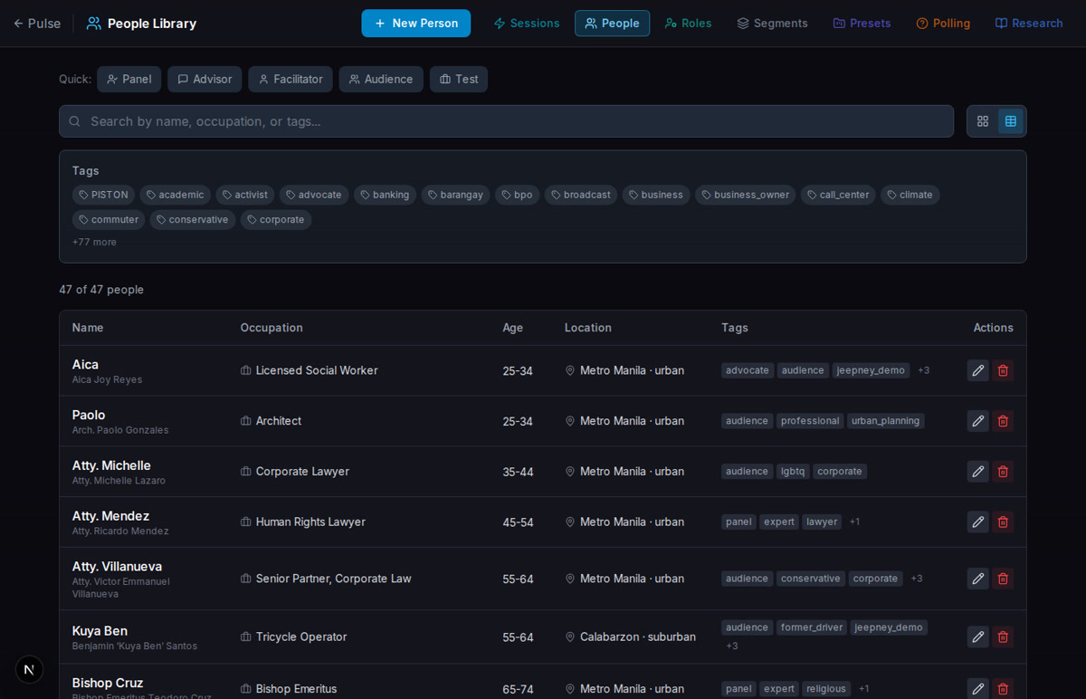 Panel assembly interface showing persona selection with demographic detail