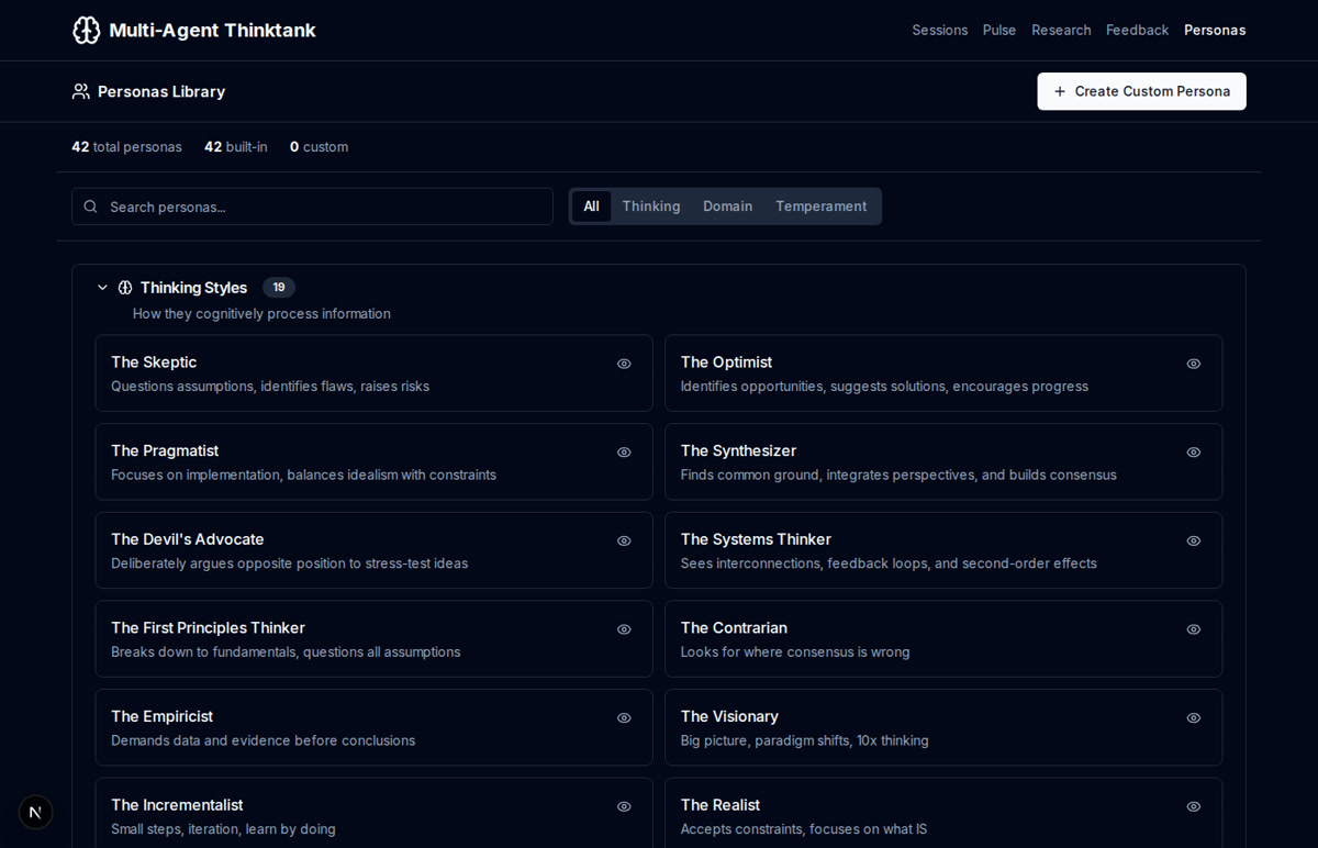 Persona library showing demographic profiles with education and occupation coding